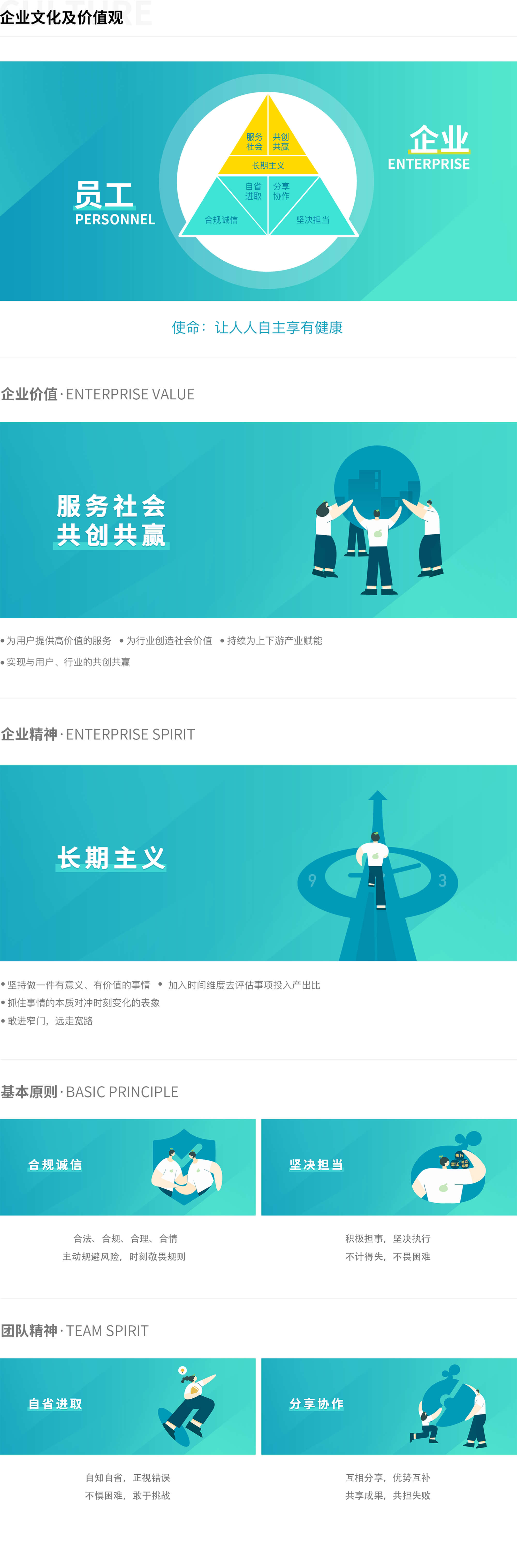 企業(yè)價值觀.jpg
